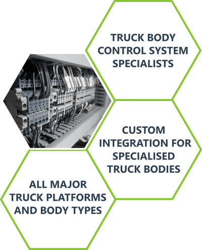 Control System Integration